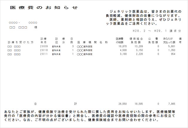 医療 費 の お知らせ