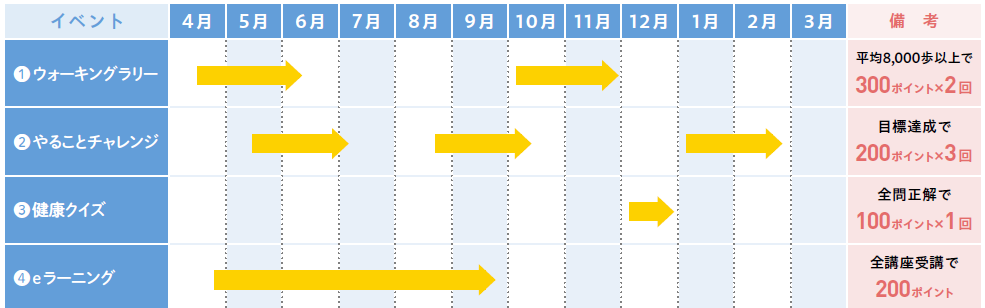 イベントカレンダー